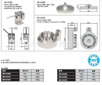英國英示高精度數(shù)顯推拉力計ISF-5M50-U 精準(zhǔn)測量，高效可靠