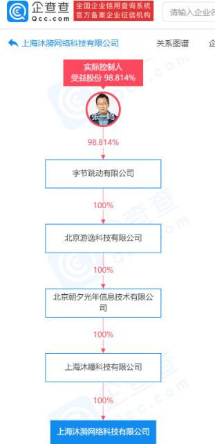 字節(jié)跳動(dòng)關(guān)聯(lián)公司成立新公司，拓展動(dòng)漫游戲開發(fā)與信息系統(tǒng)集成服務(wù)