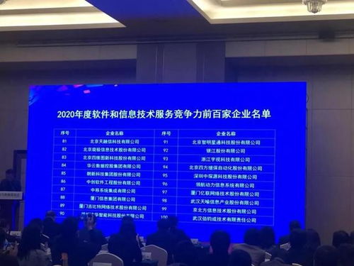 喜訊 高新區朗新科技榮耀上榜全國軟件百強，深耕信息系統集成服務碩果累累