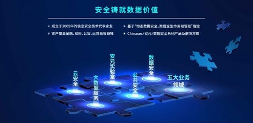 國家數(shù)據(jù)安全守衛(wèi)者加速領(lǐng)跑 明朝萬達(dá)獲中網(wǎng)投與國投聯(lián)合投資